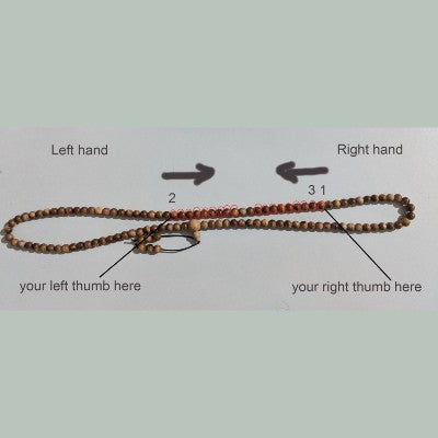 How a Tibetan use a mala to predict an outcome?