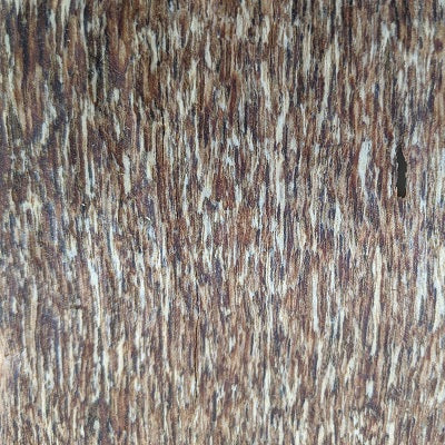 I am new to Oud (Agarwood). Where should I start?