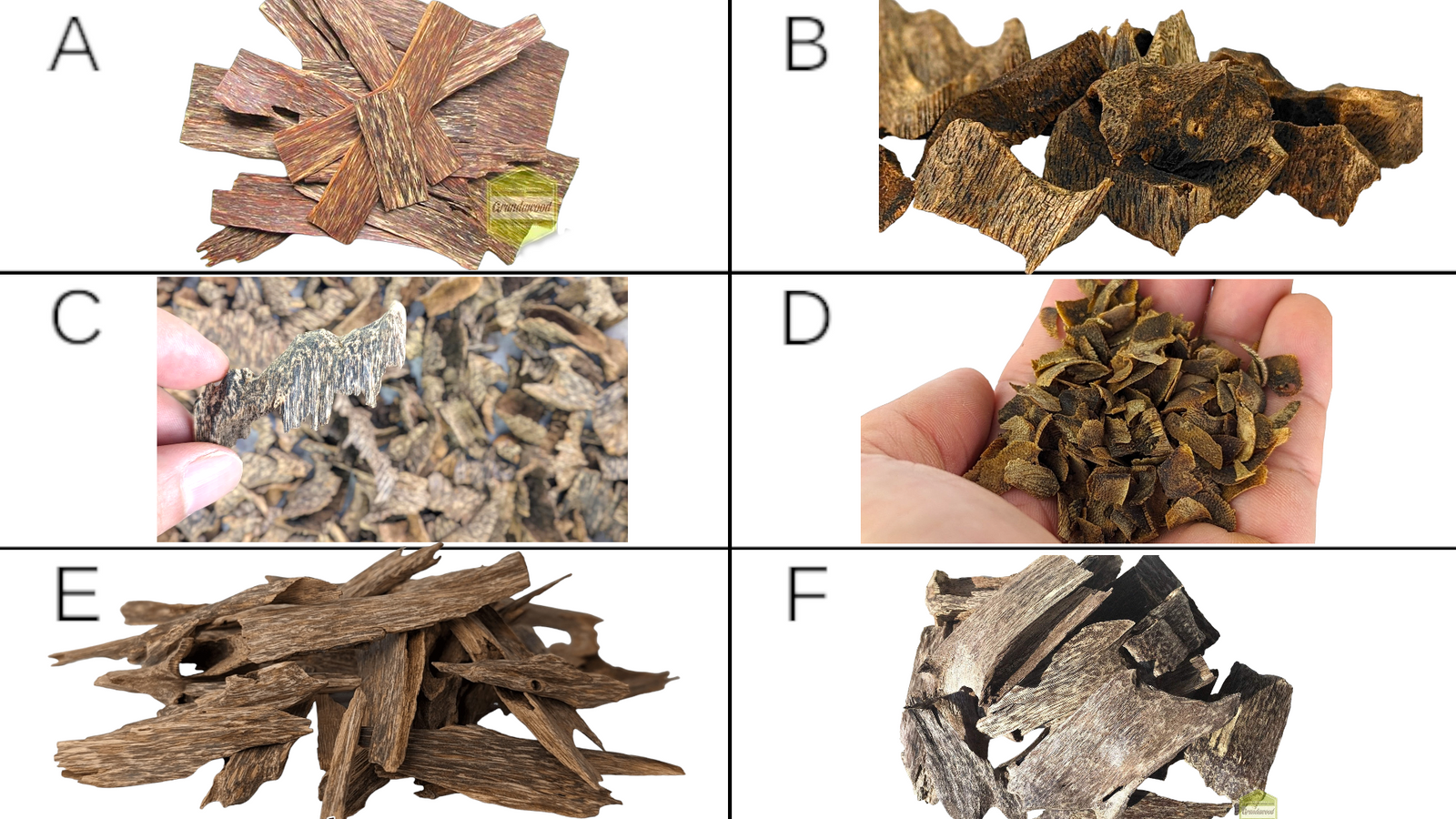 GC-Agarwood chips sample set -Free Mica plate included