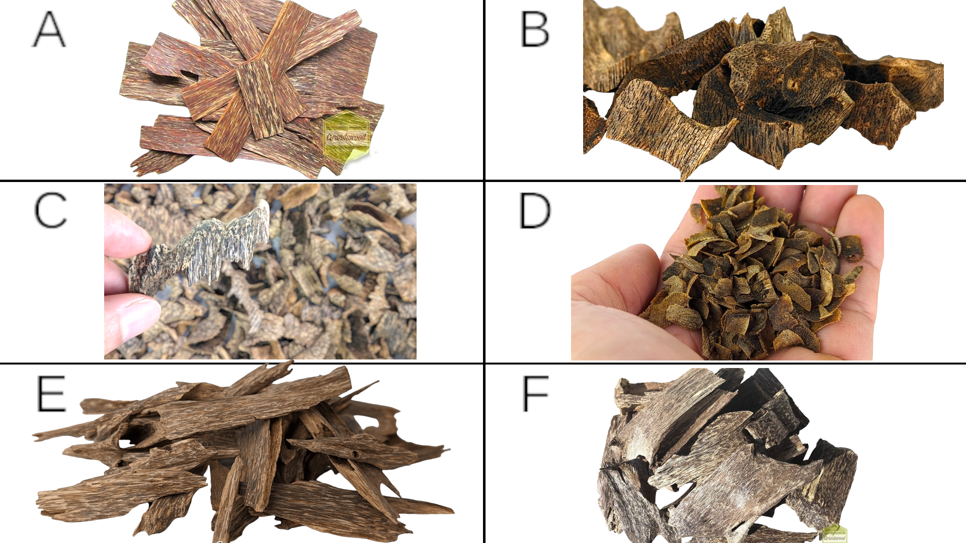 Incense GC-Agarwood chips sample set -Free Mica plate included